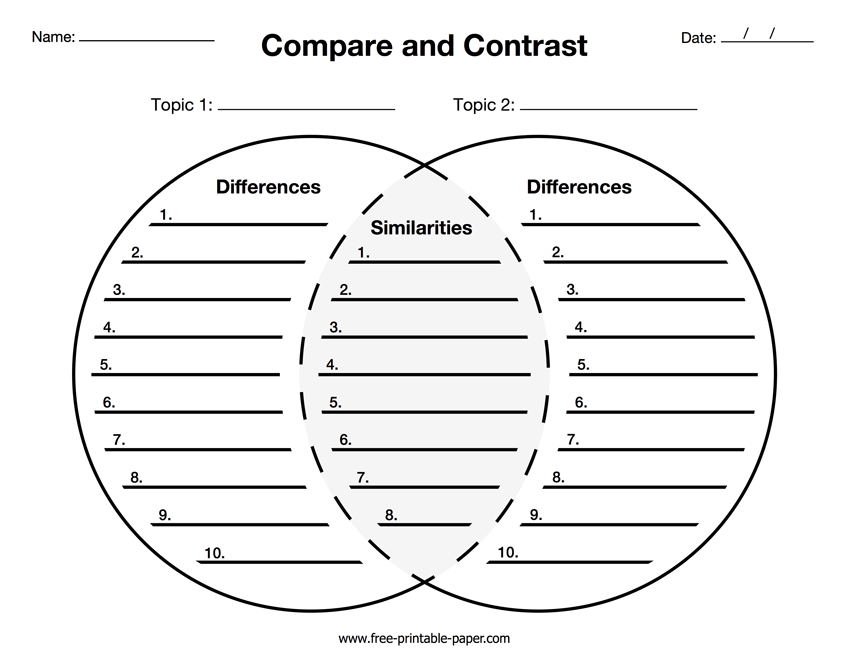 compare-and-contrast-graphic-organizer