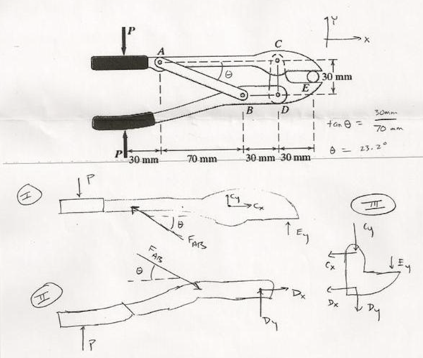 fbd-pliers2 1